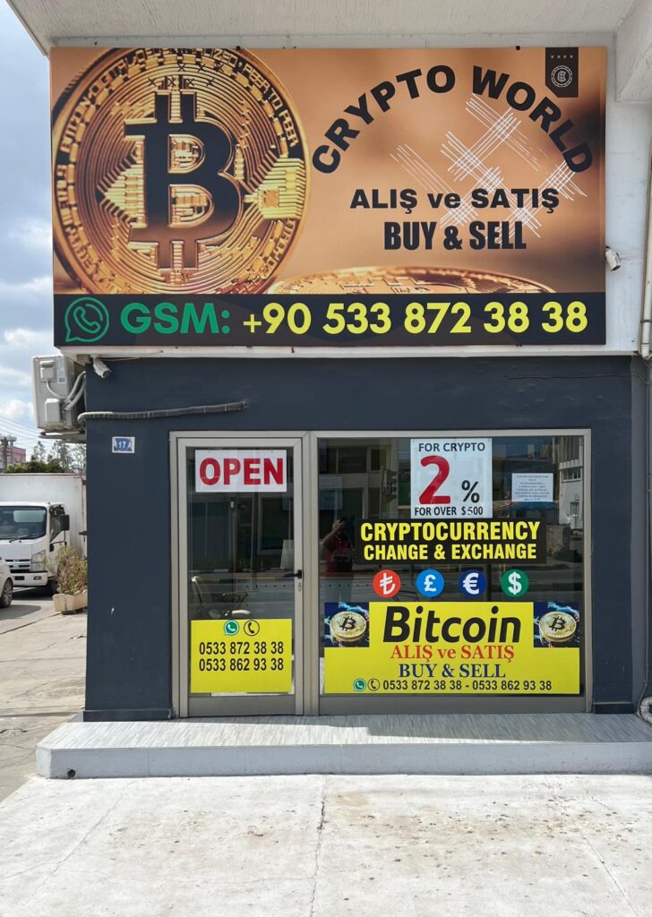 Faik Coşkun Crypto Trading